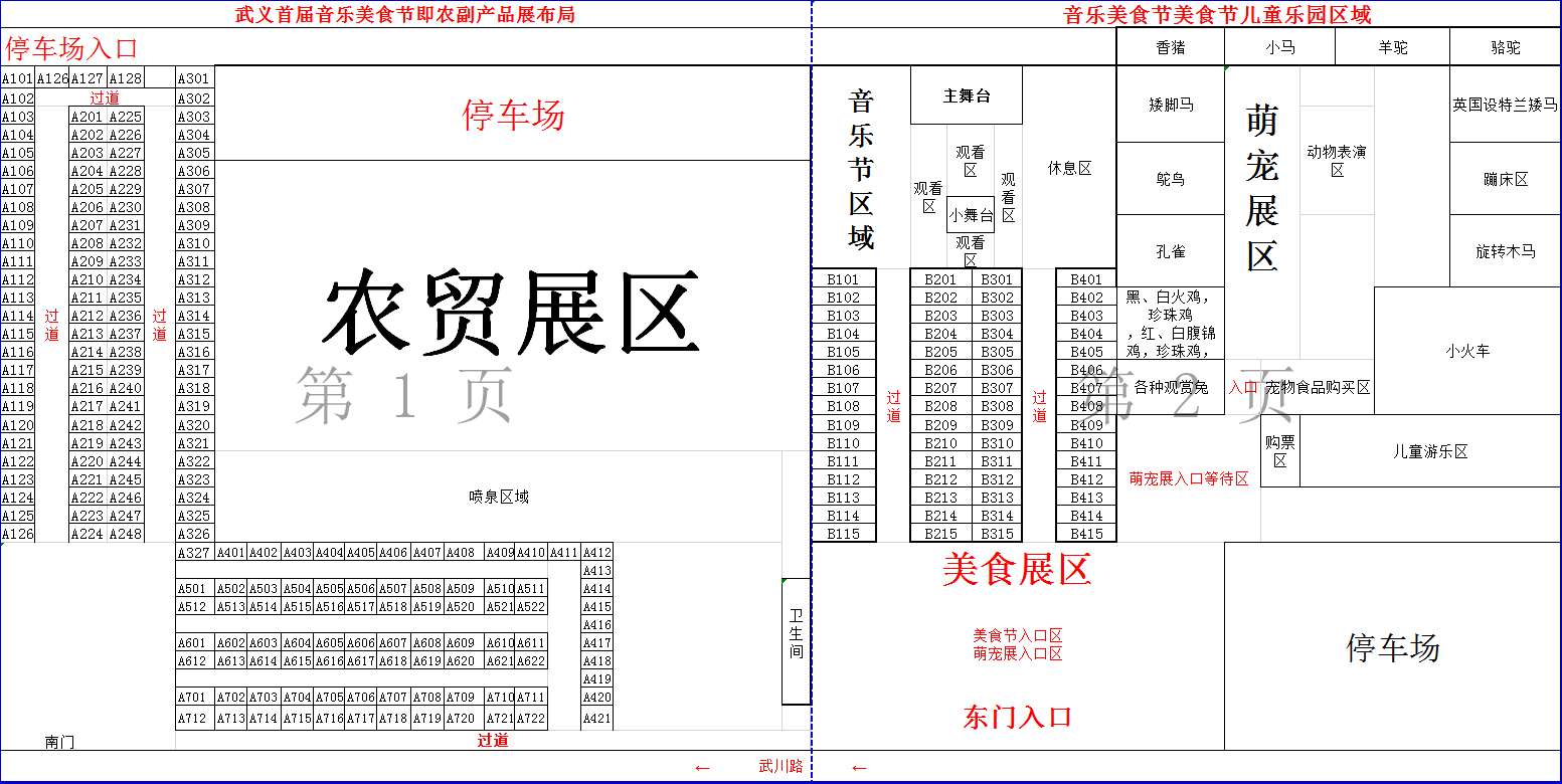 音樂美食,農產品,